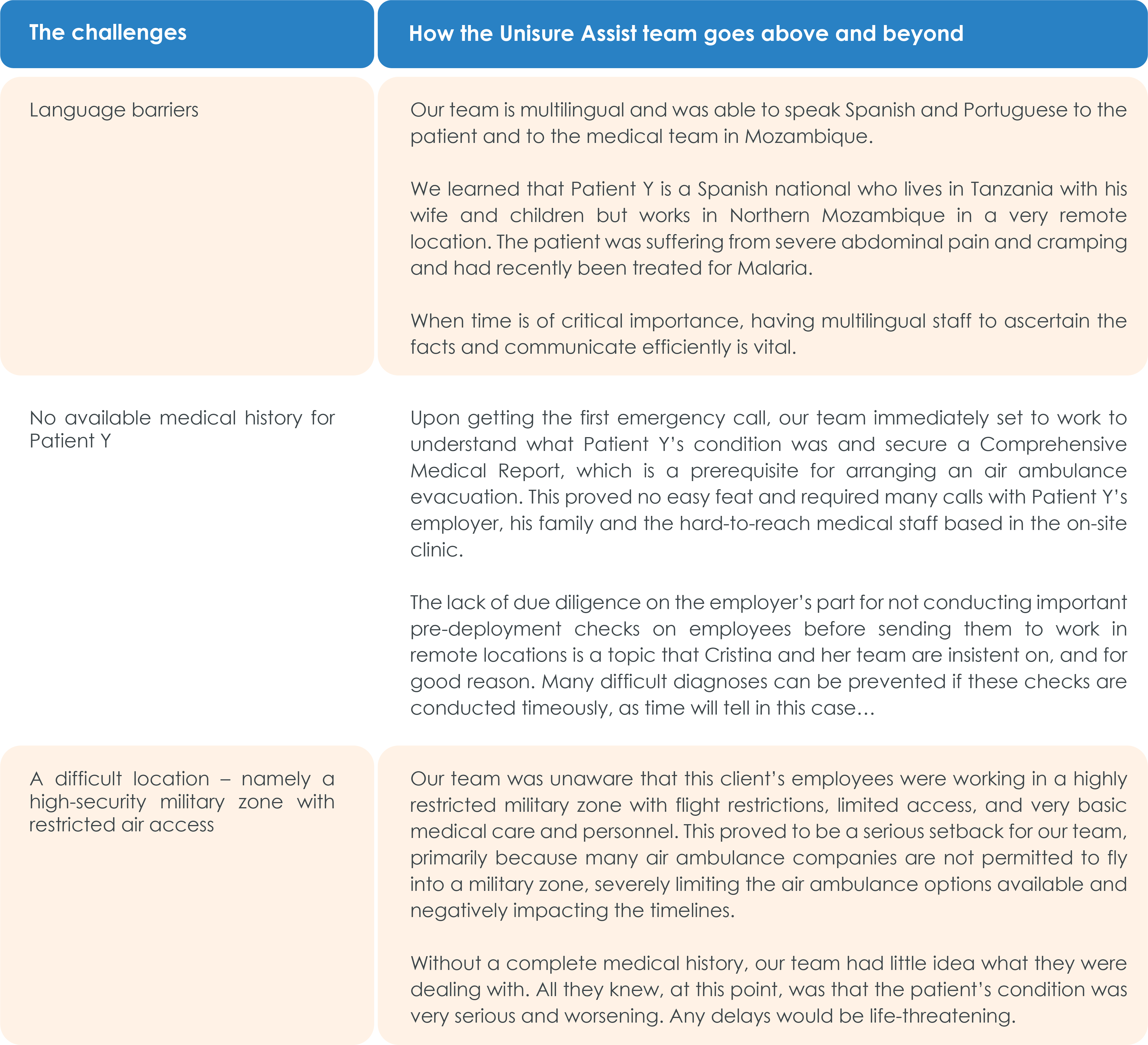 benefits that employees vs employers value most